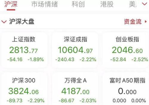 今日港股行情最新,今日港股行情最新，主人公小李的心情却比股市还要火热。今天是他与好友们相聚的日子，股市的起伏虽然重要，但友情的力量更让他感到温暖。