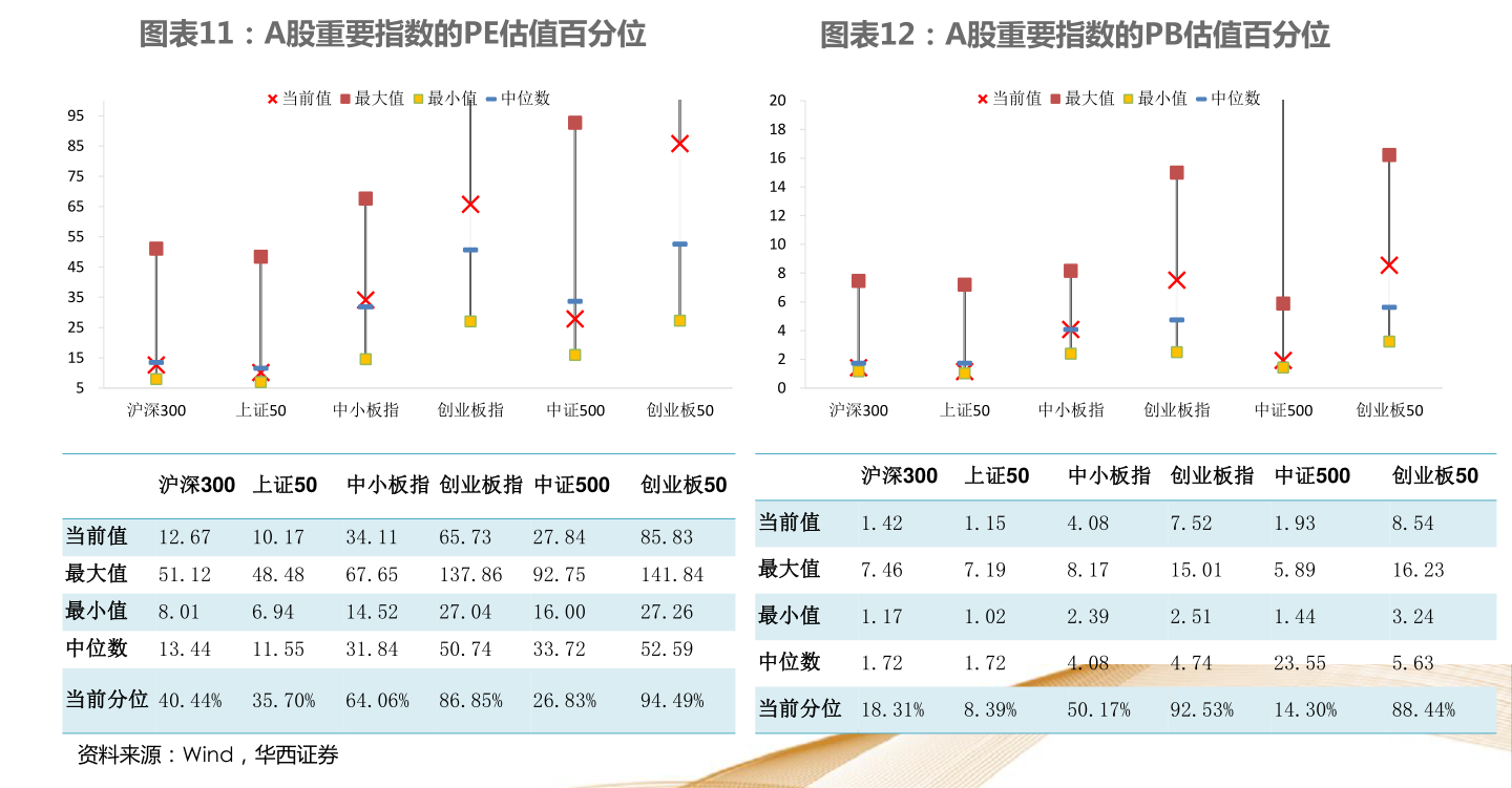 电动滚筒 第237页
