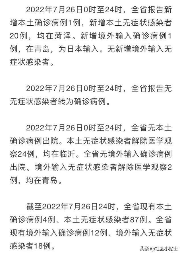 山东疫情新增最新通报,山东疫情新增最新通报，变化带来自信与成就，我们共同前行