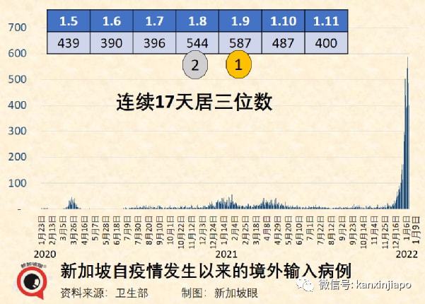 最新疫情国外输入病历,最新疫情国外输入病历智能监控科技产品介绍