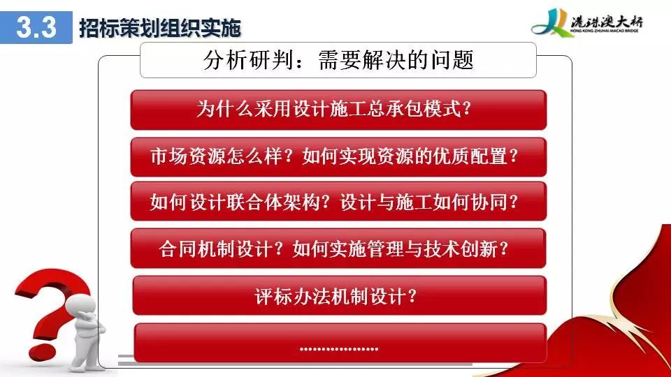 2004新澳精准资料免费,资金及人力资源_共享版61.919