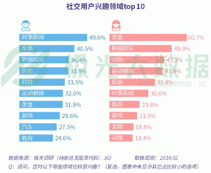 2024澳门正版精准免费大全,数据引导设计方法_社区版59.469