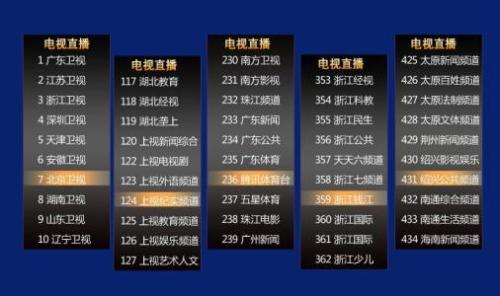 减速机 第202页