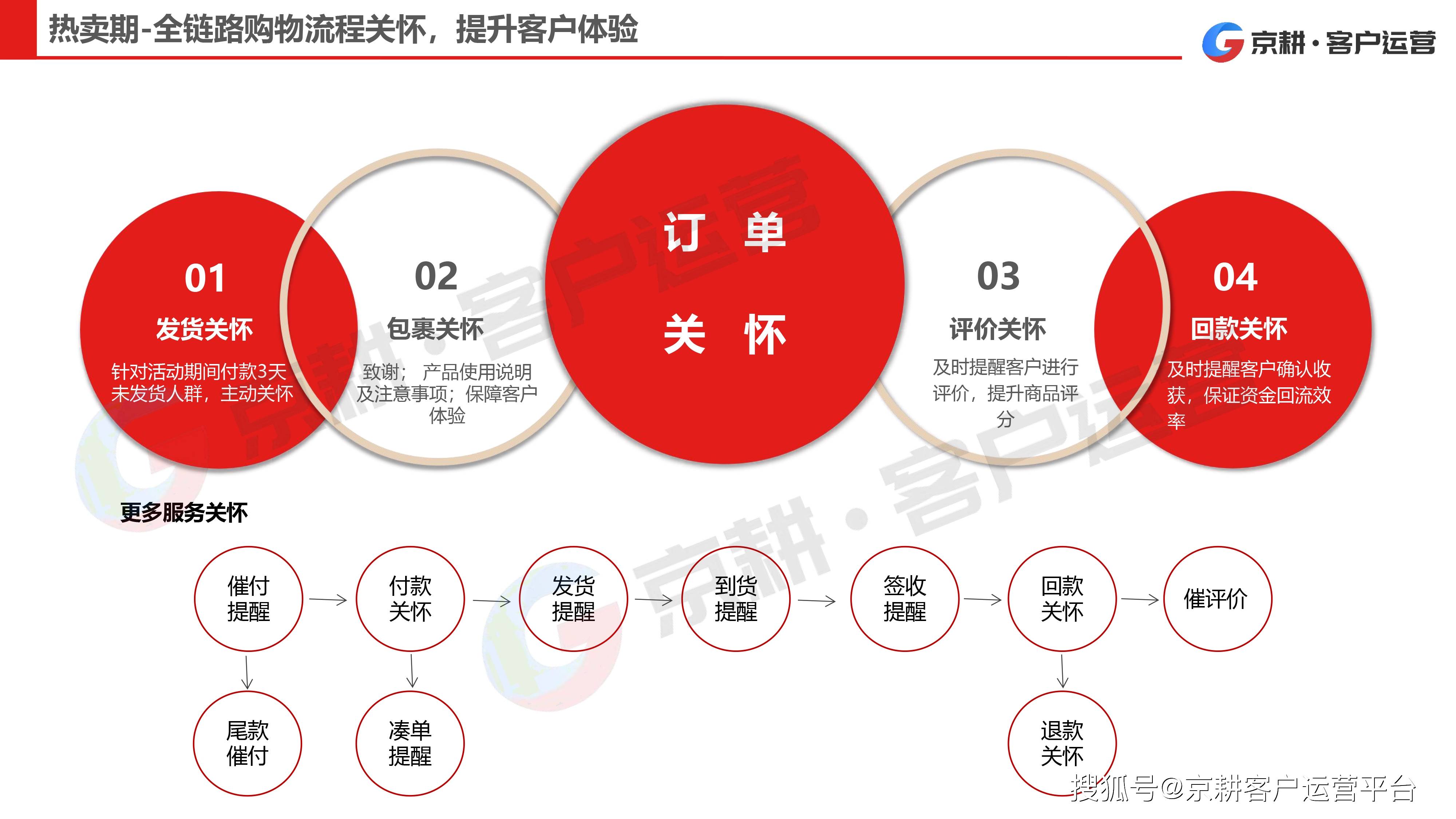 新澳精准资料免费提供最新版,全身心解答具体_创意设计版94.989