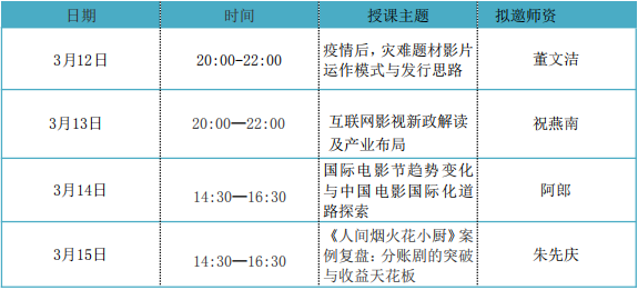 新澳门一码一肖一特一中2024高考,专业解读评估_电影版17.987