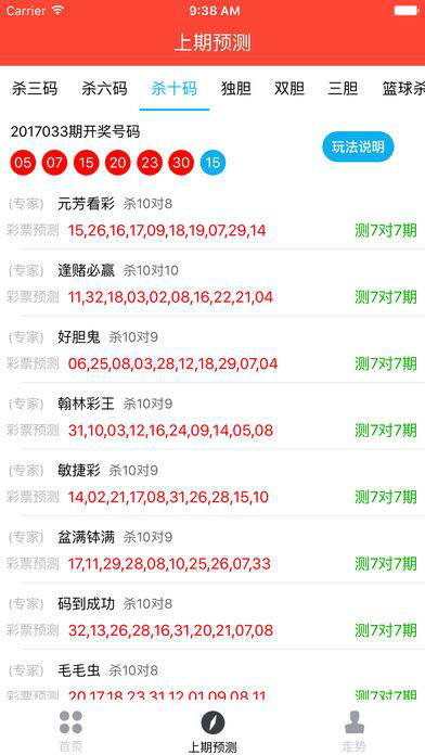 新澳门六开奖结果记录,全面性解释说明_采购版53.128