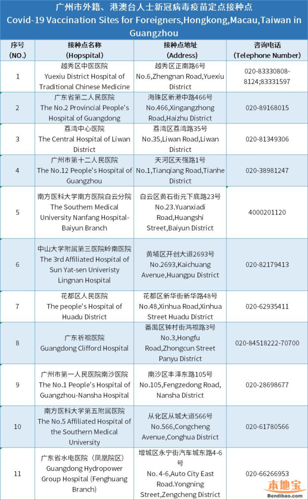 新澳门六开奖结果资料查询,航空决策资料_户外版33.837