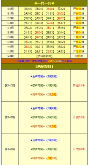 新澳门四肖三肖必开精准,科学依据解析_同步版32.268