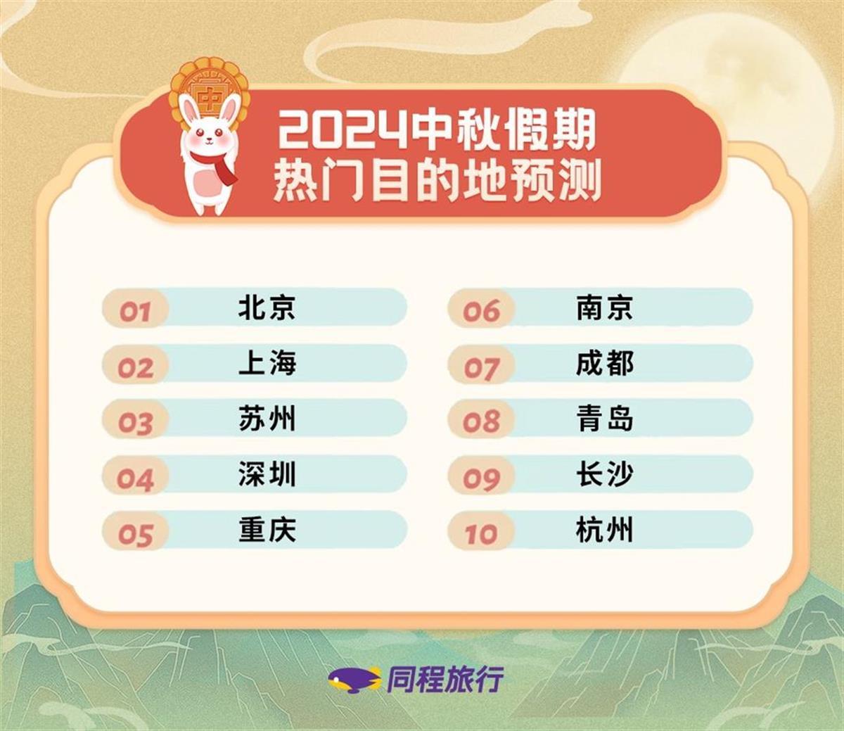 管家婆100%中奖,深究数据应用策略_高清晰度版91.706