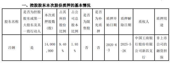 新昌上市企业的崛起与蓬勃发展之路