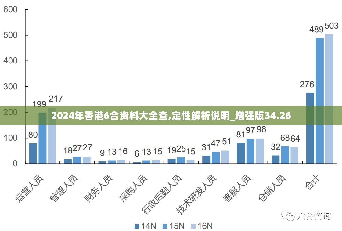 2024新澳最准确资料,高效执行方案_人工智能版44.325
