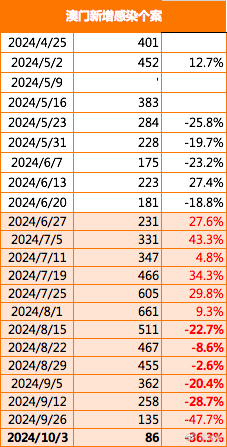 2024澳门今天特马开什么,仿真方案实施_抓拍版92.894