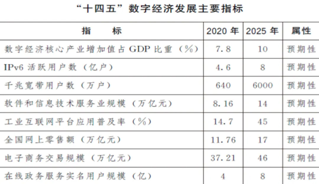 电动滚筒 第169页