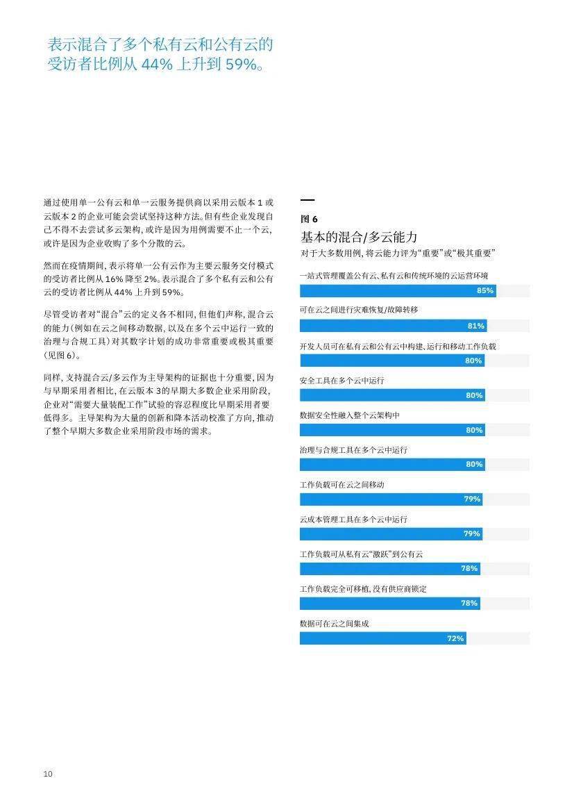 ＂2004新澳正版资料最新更新＂的：时代变革评估_云技术版8.82