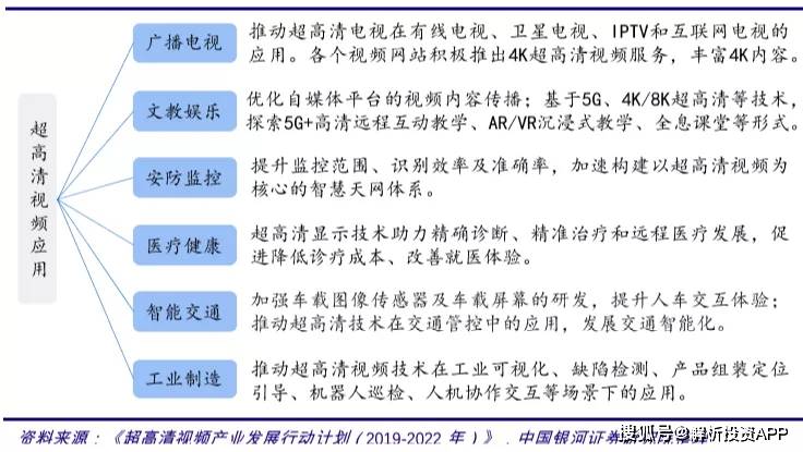 真空泵 第137页