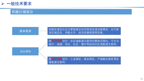 ＂2024澳门正版免费精准大全＂的：效率评估方案_智慧共享版9.65