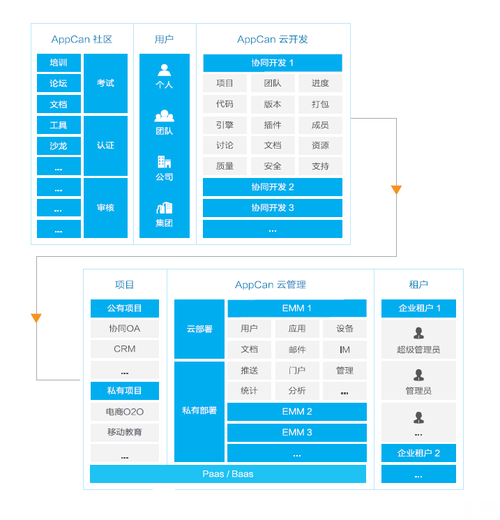 ＂新澳2024今晚开奖资料＂的：快速解决方式指南_云端版3.56