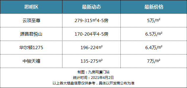 ＂澳门最准确正最精准龙门客栈内容＂的：全身心数据计划_供给版4.84