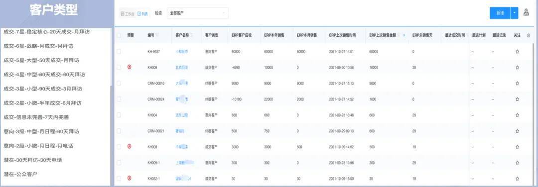 ＂管家婆一肖-一码-一中＂的：数据解释说明规划_升级版4.9