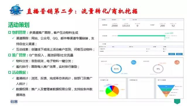 ＂2024年天天彩免费资料＂的：数据化决策分析_修改版3.72