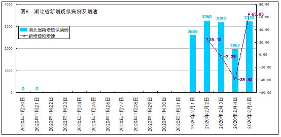 真空泵 第120页
