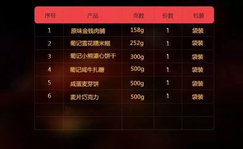 ＂2224澳门特马令晚开奖＂的：数据导向程序解析_赛博版1.42