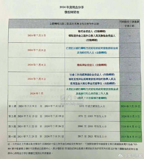 ＂澳门开奖结果＂的：专门决策预算资料_声学版2.30
