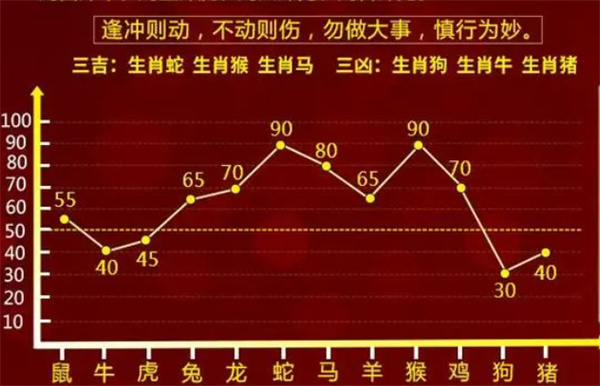 电动滚筒 第105页