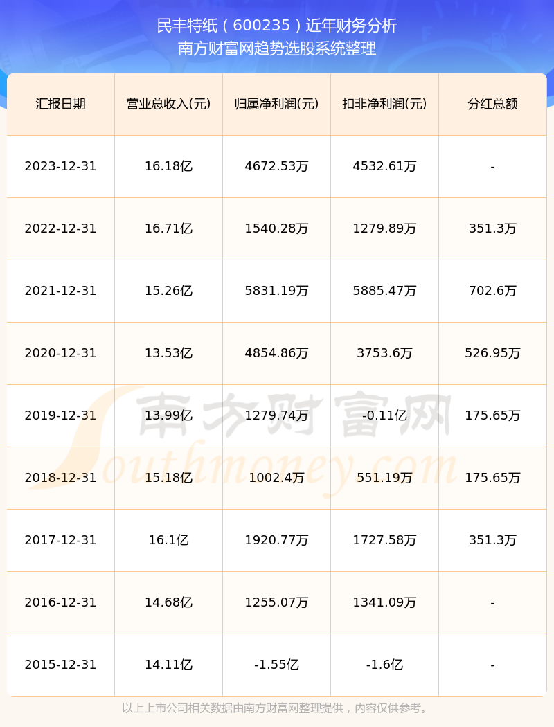 ＂2024澳门特马今晚开＂的：稳固计划实施_炼骨境8.63