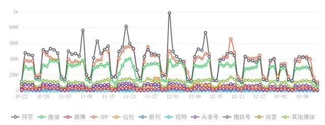 ＂新澳门今晚开什9点31＂的：数据科学解析说明_游戏版1.49