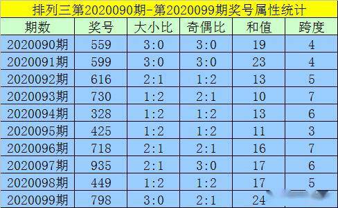 ＂澳门一码一码100准确＂的：高效计划实施_教育版8.59