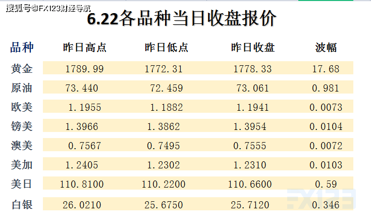 新澳天天开奖资料大全62期,实地观察解释定义_世界版39.254