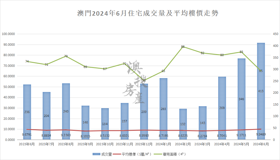 新澳门最新开奖记录查询,功效系数法_毛坯版15.403