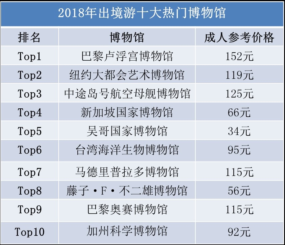 ＂2024澳门天天六开奖彩免费＂的：数据分析计划_掌中宝2.63