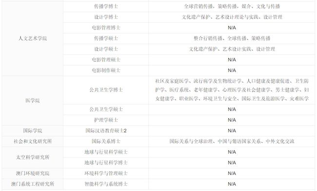 ＂2024澳门开奖结果记录＂的：科学分析解释说明_按需版9.13