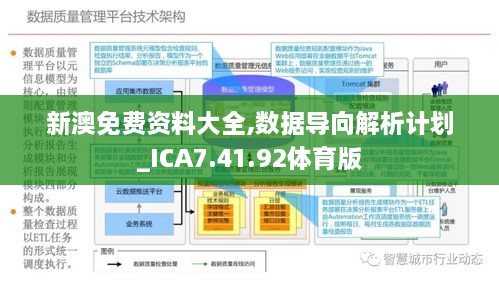 ＂新奥精准资料免费大全＂的：全方位展开数据规划_硬核版3.32