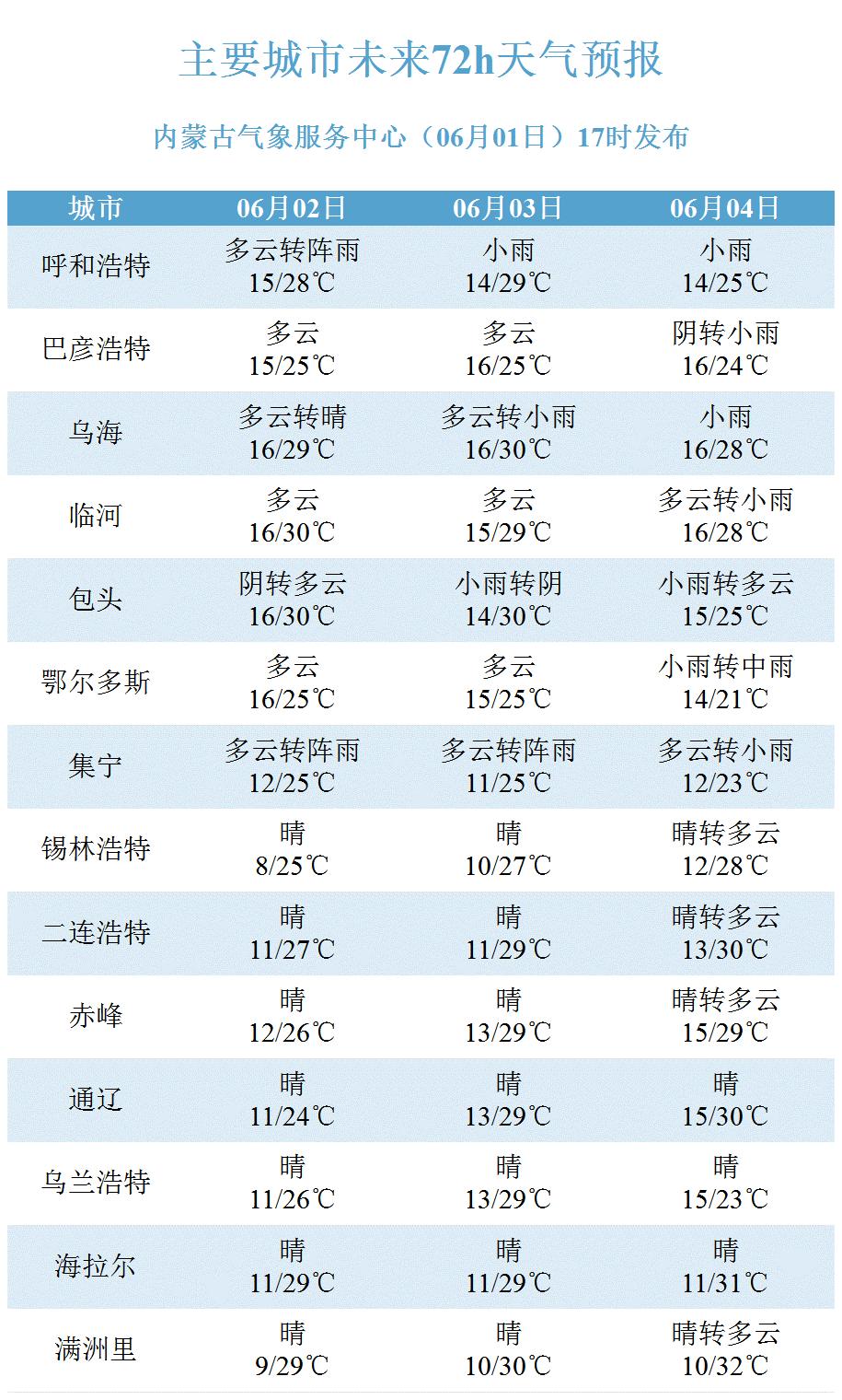 ＂新澳门今晚9点30分开奖结果＂的：操作实践评估_多媒体版5.73