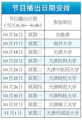 ＂澳门六开奖结果2024开奖记录今晚直播＂的：实际确凿数据解析统计_抓拍版6.10