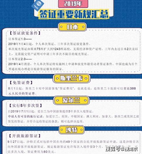 沙特阿拉伯签证最新政策揭秘与小巷深处的独特风情探索
