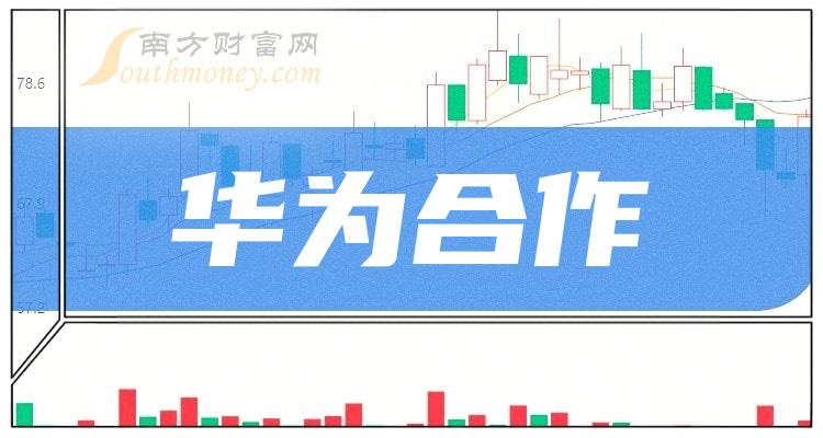 华为合作上市公司共创智能生态未来